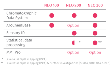 Configuration table.PNG